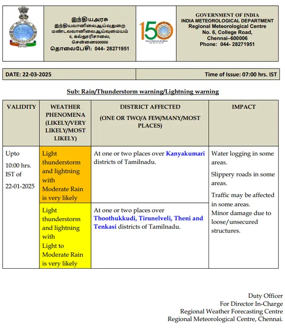 तमिलनाडु मौसम: आईएमडी के येलो अलर्ट के बीच थूथुकुडी में भारी बारिश, देखें 6 Gmm91vGaEAACdsA